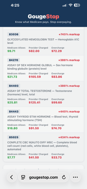 Screenshot of GougeStop showing David's actual lab bill analysis — $27 Medicare rate vs $173 charged